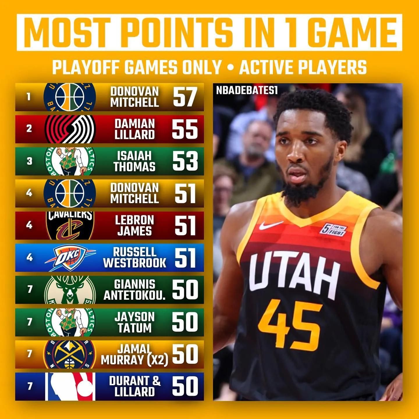 公明北环路道路清扫